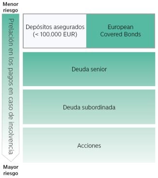 table-ldecvbf_spa_20180904